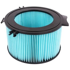 SCT INNENRAUMFILTER passend