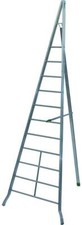 Scala facal agri - facal,