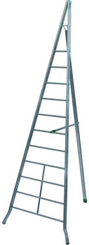 Scala facal agri - agri, p