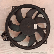 Elektrischer Ventilator