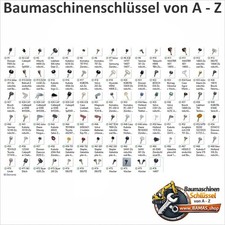 40 verschiedene Baumaschinen