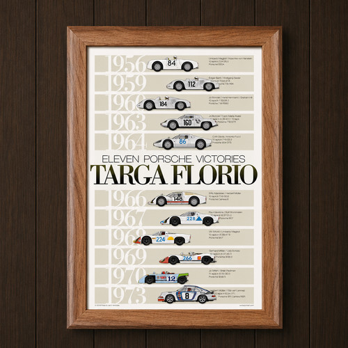Porsche targa florio winners - porsche,