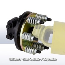 Rutschkupplung Kupplung