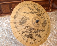 Alter Schirm Sonnenschirm