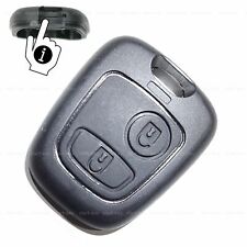 für Peugeot Partner Citroen