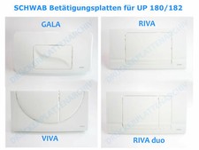 SCHWAB Betätigungsplatte