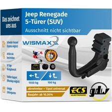 ANHÄNGERKUPPLUNG für Jeep