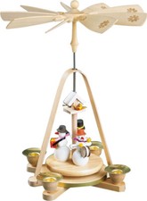 Richard Glässer Pyramide