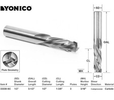 33330 SC Kompressionsschnitt