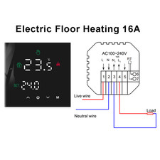 Energiespar Temperaturregler