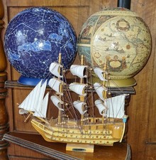 Sternenglobus, Sternzeichen