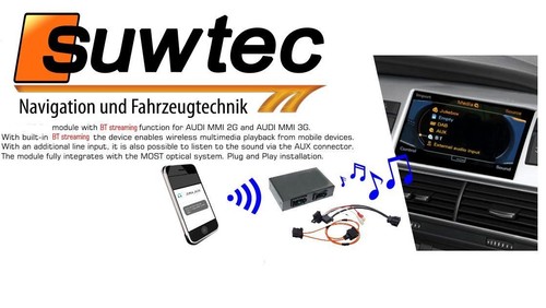 Audio interface für - audio, audi