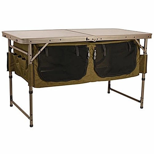 Fox session table with - session,