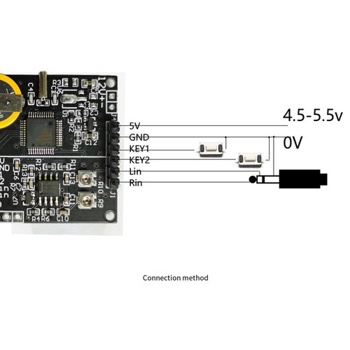 Musikvisualisierungsmodul 3 - musikvisualisierungsmodul, 1,3