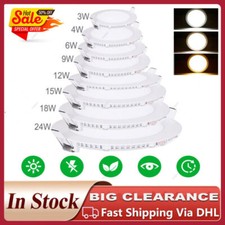 LED Panel Einbaustrahler