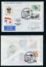 6161) Österreich, KLM