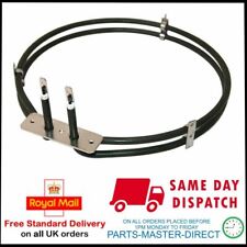 PASST ZU AEG ZANUSSI JUNO