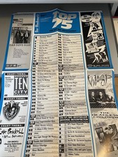 Bad Boys Blue / WASP / Tanita Tikaram Chart-Plakat 40 x 60 cm „Musikmarkt“ 1989