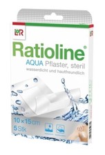 RATIOLINE aqua Duschpflaster