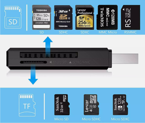 Usb stick kartenleser - usb,