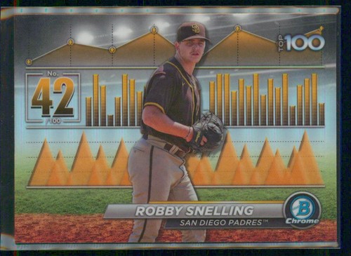 2024 bowman robby snelling - bowman,