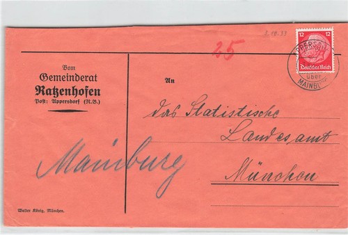 126687 blg mit - 126687),