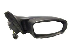 Außenspiegel Spiegel