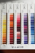 Nähgarn 1000m Rolle NÄH-GARN