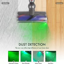 Dust Display Lamp Pet Hairs