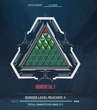 EU Immortal Account/ Level