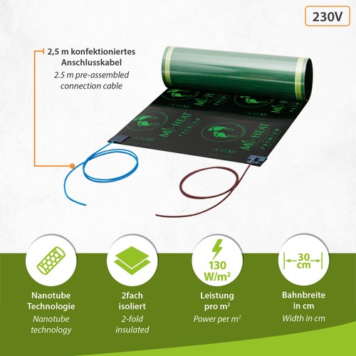 Elektrische fußbodenheizung - elektrische,