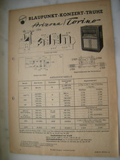 Blaupunkt Konzert-Truhe