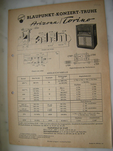 Blaupunkt konzert truhe - blaupunkt, konzert-truhe