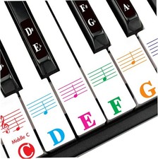 Klavier Keyboard Noten