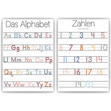 ABC Kinderposter 2er Set Alphabet Lernposter Buchstaben & Zahlen | Kinderzimmer 