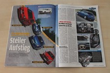 Auto Bild 20/2007 VW Polo GTI