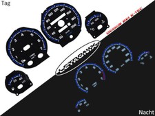 LETRONIX Plasma Tacho