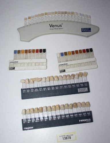 Heraeus kulzer diverse - heraeus,