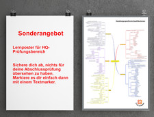 Lernposter Geprüfter