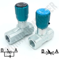 Hydraulik Drosselventil