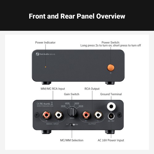 Fosi audio box - audio,