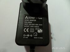mitsubishi trium Adaptor