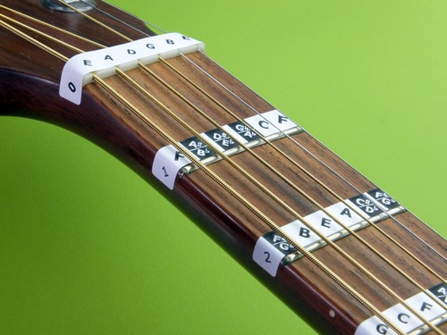 Lernen gitarre skalen - gitarre,