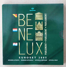 KMS Euroset Benelux 2005