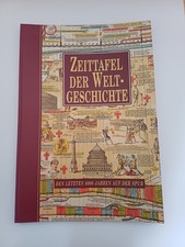 Zeittafel der Weltgeschichte.