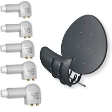 Wavefrontier Satspiegel