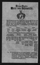 1720 Schönefeldt Stammbaum