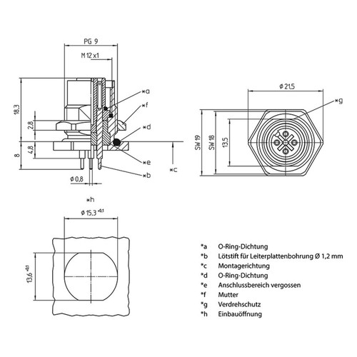 Lutronic 1228