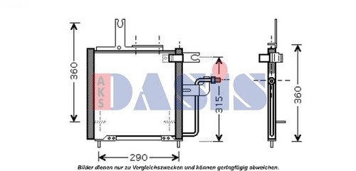 Aks dasis klimakondensator - dasis,