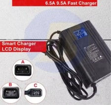 Super Soco Schnelladegerät